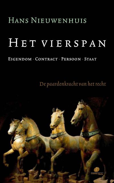 Het vierspan Eigendom, Contract, Persoon, Staat